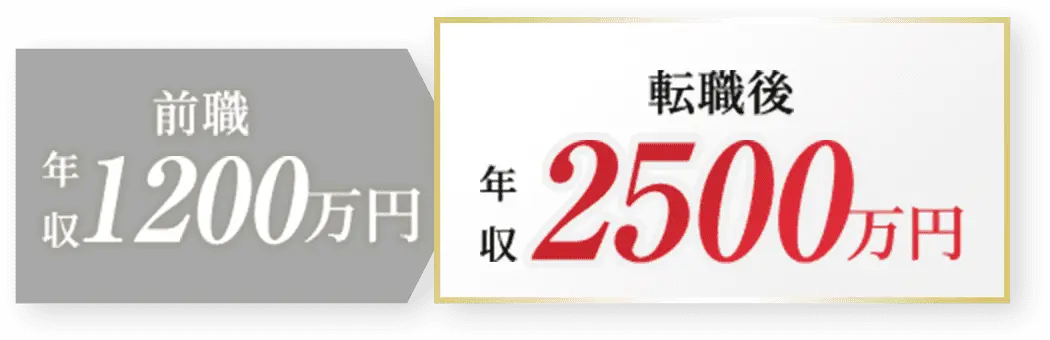 前職年収1200万円 転職後年収2500万円