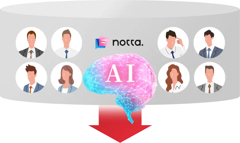 Notta社のAI分析